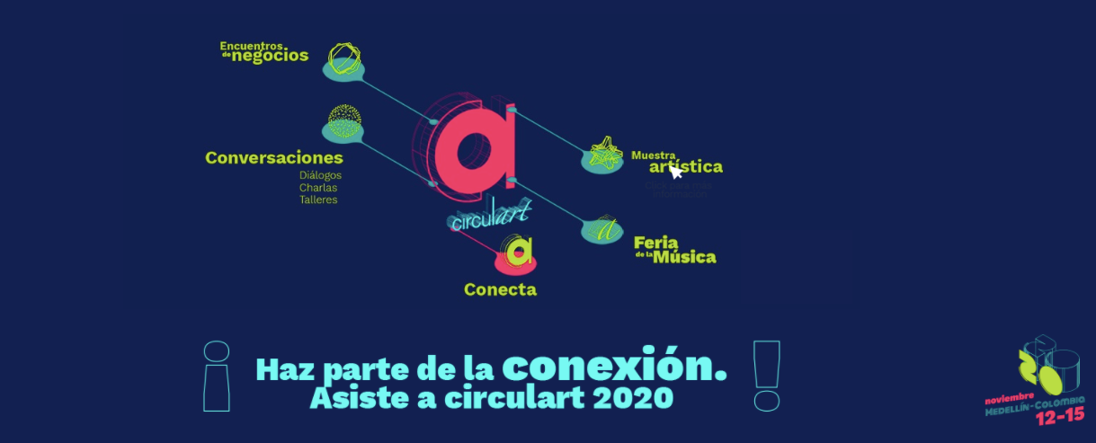 circulart 2020