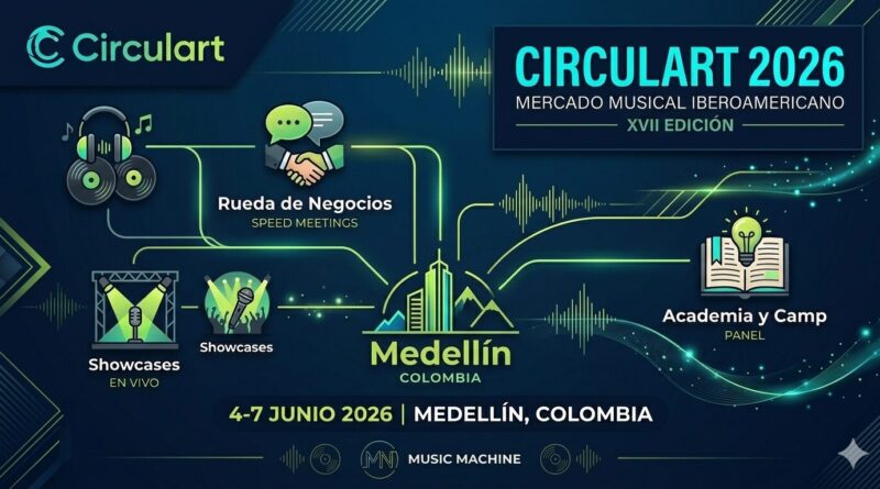 circulart 2026